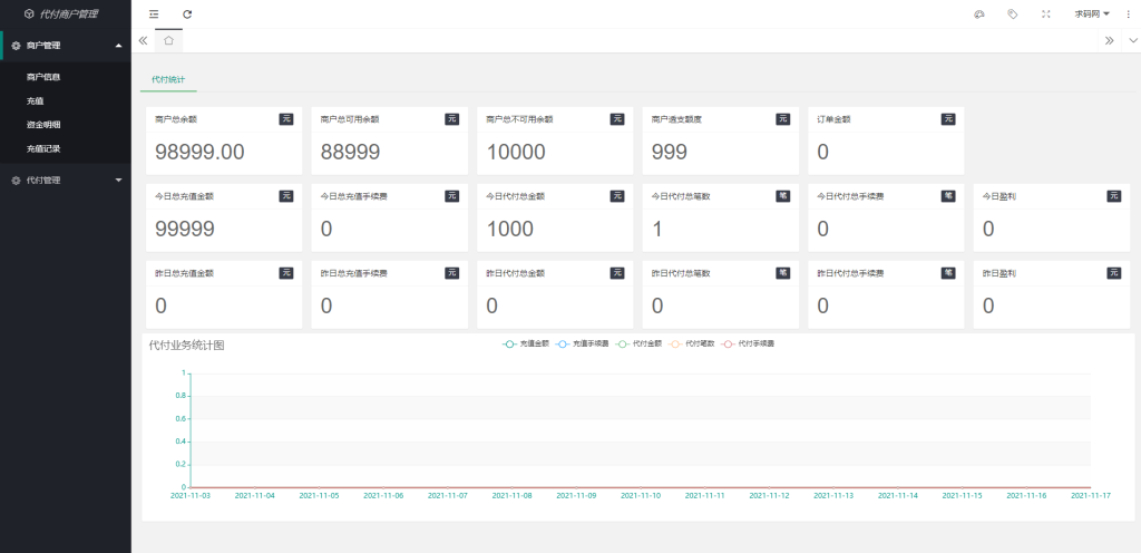 银行卡代付系统、人工代付支付系统、支付源码、代理、商户、支持谷歌验证码