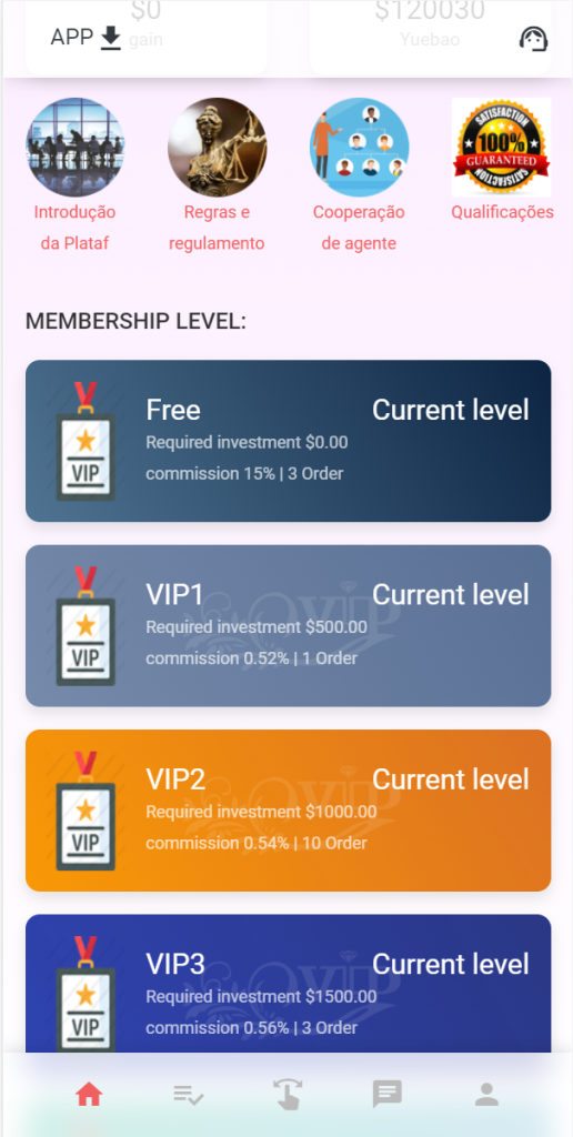 二开版国际多语言商城返佣系统/叠加组/自动匹配订单系统