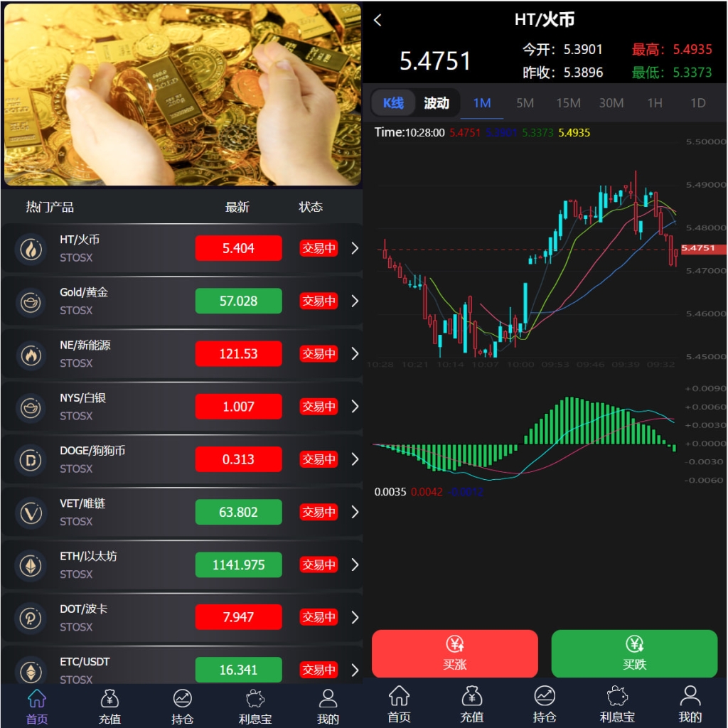新框架/全新修复版微交易系统/虚拟币理财系统/微盘交易系统/K线正常