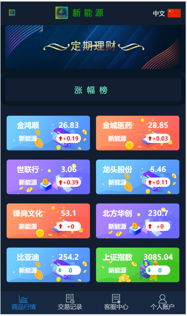 最新二开微交易系统股票配资理财系统源码